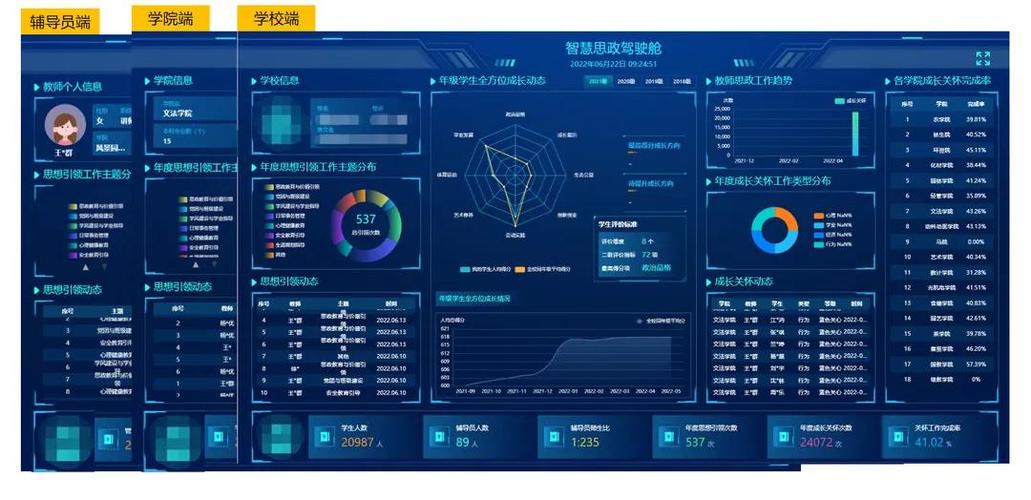 思恒信息科技协办的"智慧思政"数字化应用研讨会在浙江音乐学院举行